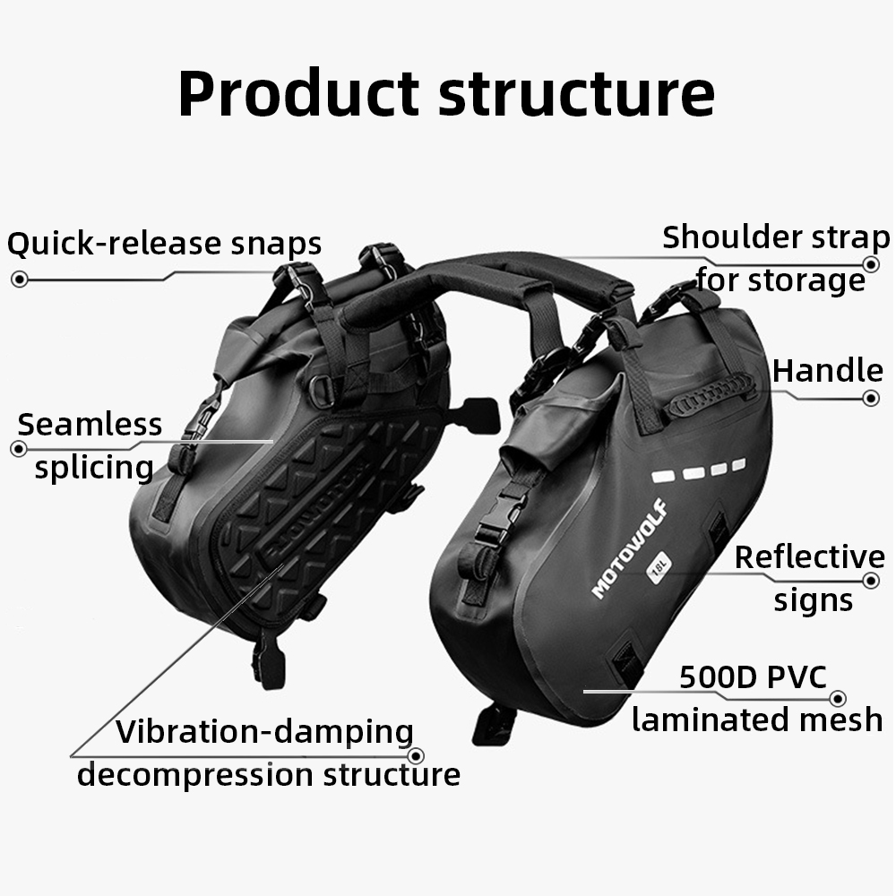 Sacs de selle de moto imperméa - Motorcycle Gear Bag avis et prix