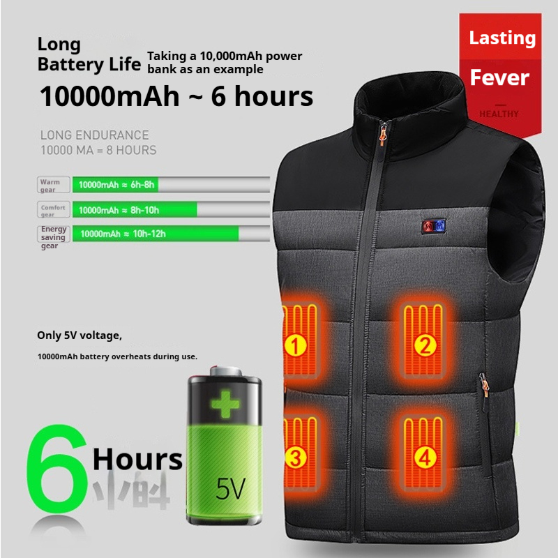 Gilet chauffant unisexe, vêtem - Motorcycle Gear Vest avis et prix